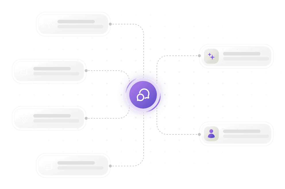 Workflow discussion diagram showing connected process nodes